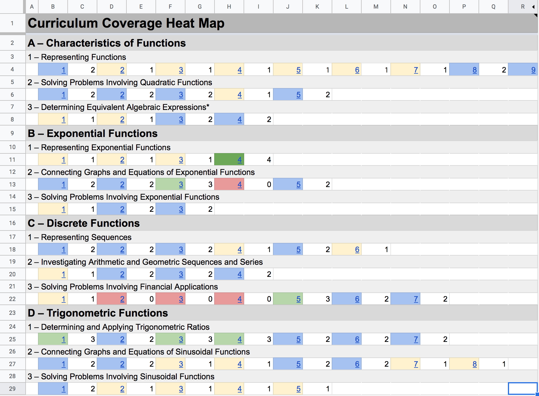 Heat map for MCR3U showing hidden cells that drive the colour coding logic.